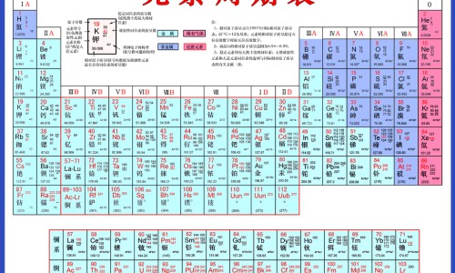 黄芪喝绞股蓝泡水喝的功效-专业黄芪和绞股蓝能泡在一起喝吗平台-绞股蓝炙黄芪神奇功效